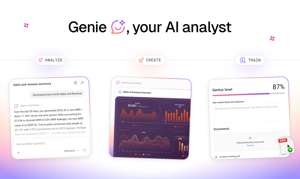 Databox AI Analyst (Genie): What It Is, How It Works & Real Use Cases