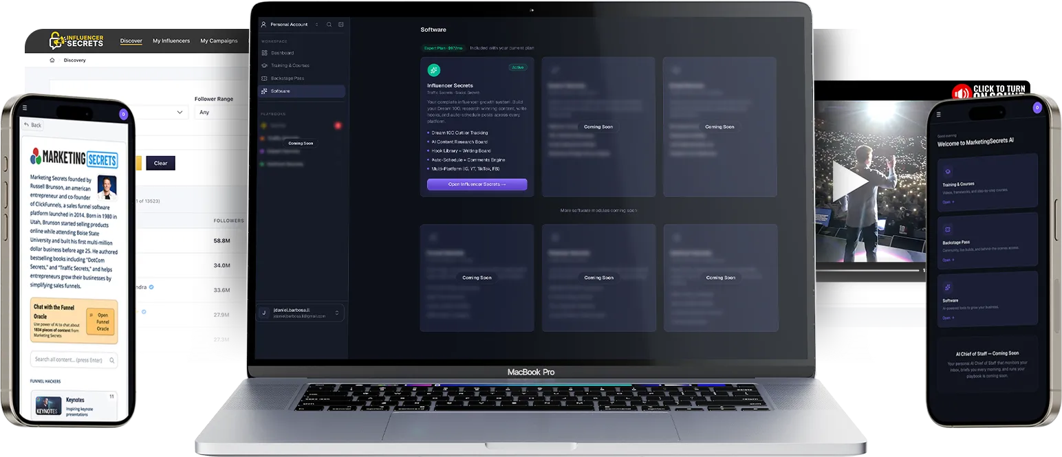 AI Secrets Challenge VIP banner showing 14-day trial converting to US$ 97 per month