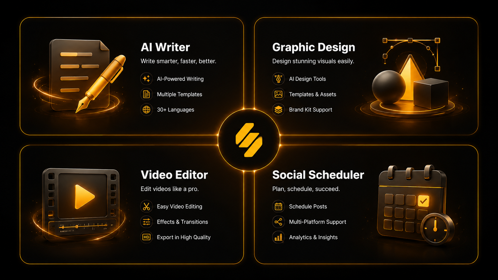 Visual overview of Simplified's four core modules: AI writer, design editor, video editor, and social media scheduler