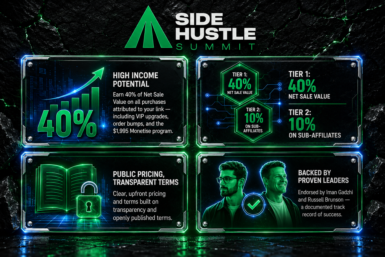 Visual representation of Side Hustle Summit affiliate program strengths and high commission rate