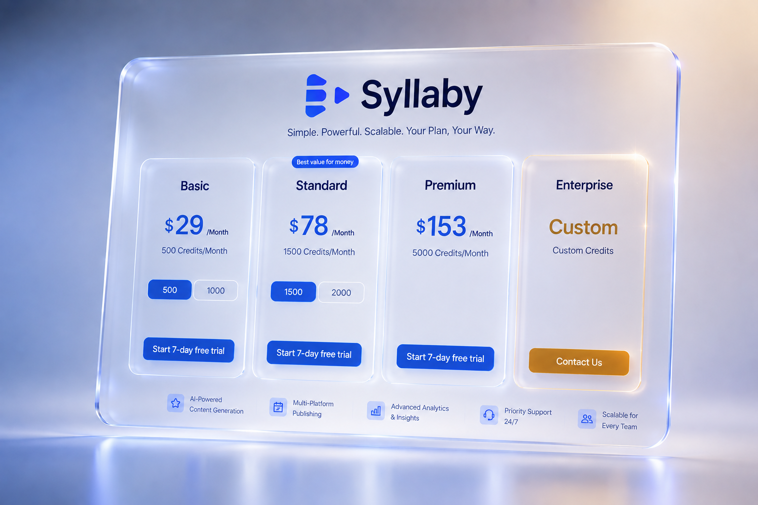 Syllaby pricing page showing Basic, Standard, Premium and Enterprise plans