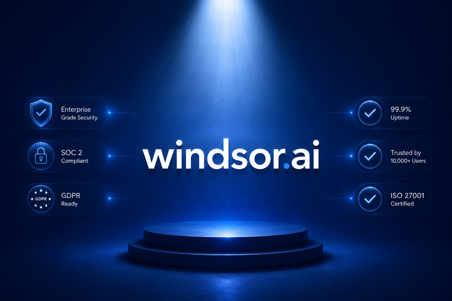 Windsor.ai free trial call to action for AI data integration platform