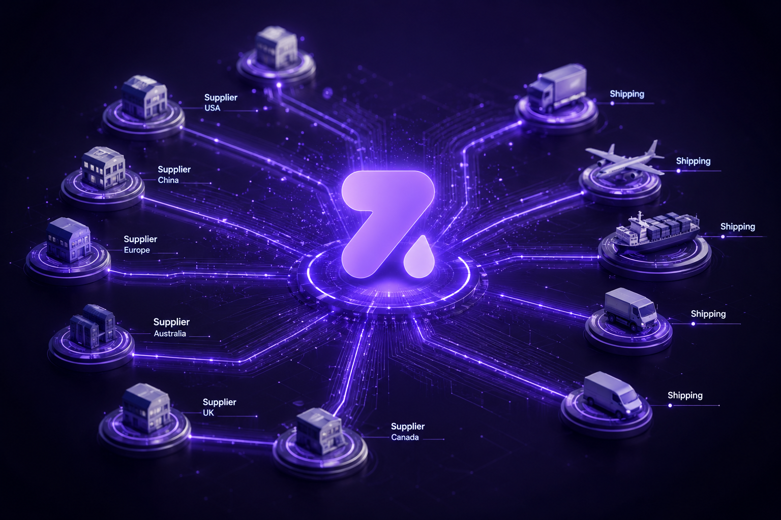 Zendrop AI sourcing engine matching suppliers by speed cost and reliability