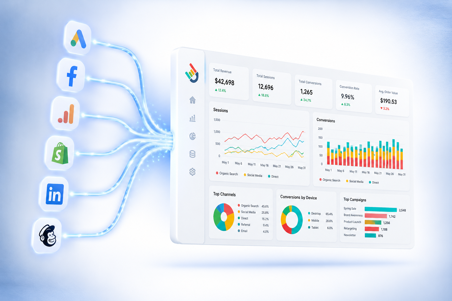 DashThis automatically consolidating data from 30+ marketing sources