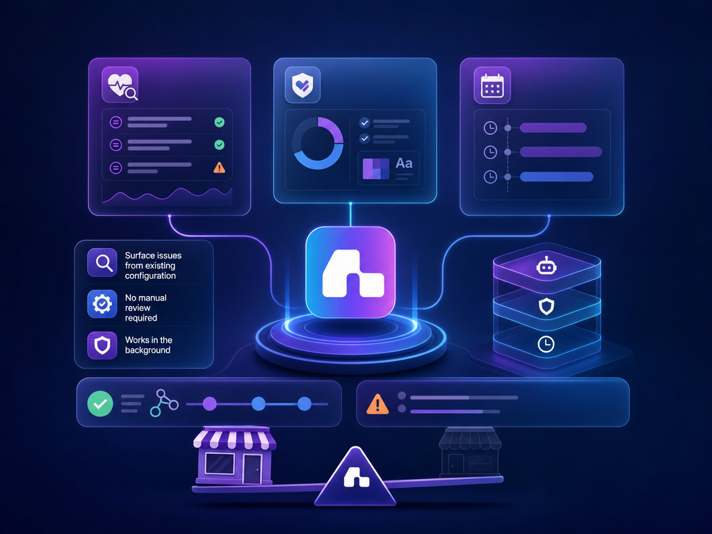 Layered dashboard visualization representing Automation Health, Brand Monitoring, AI Action Library and Scheduled Tasks working together