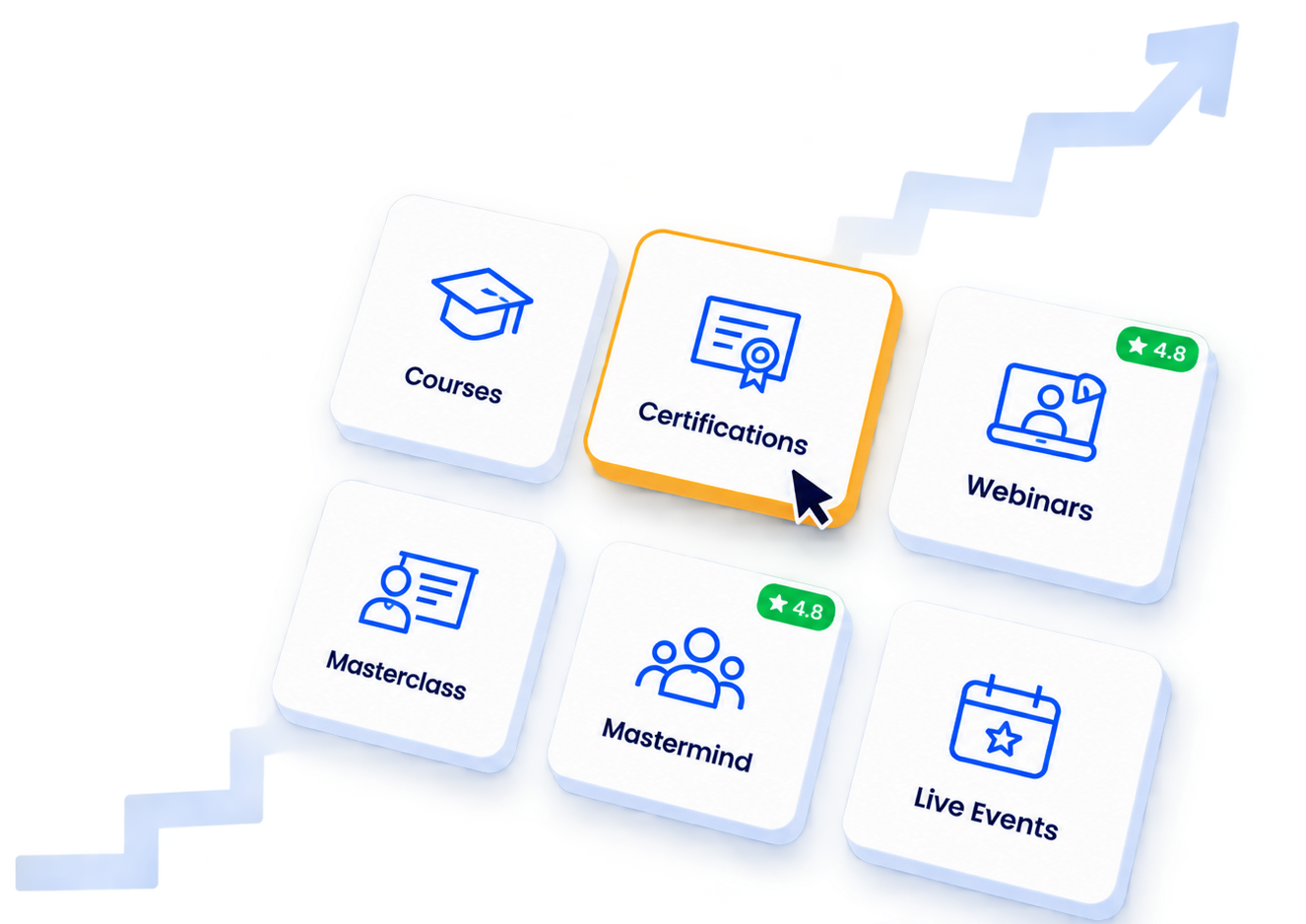3D category icons of an online course platform: Courses, Certifications, Webinars, Masterclass, Mastermind and Live Events, with a rising staircase arrow in the background